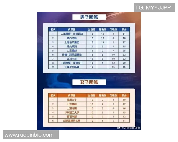 南京乒乓球队引领潮流最新乒乓球技术TOP10全面解析