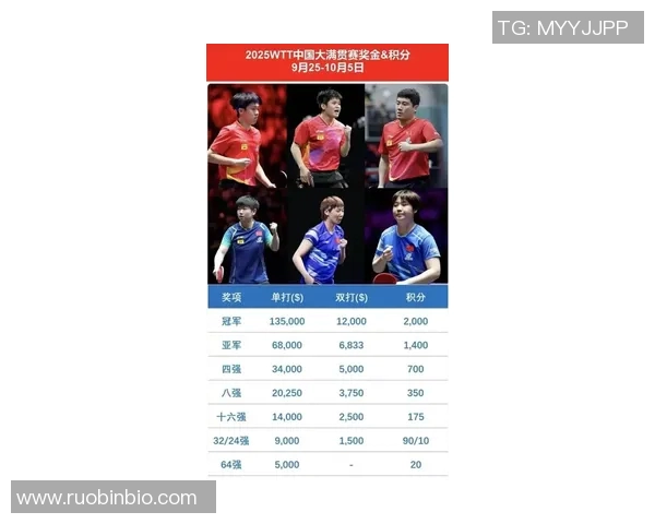 广州乒乓球队在大师赛积分榜上以62分稳居第一名展现强劲实力