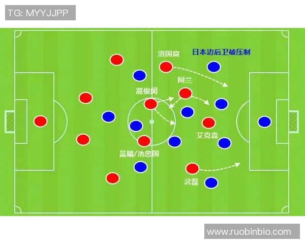 重庆足球队与北京足球队赛后复盘分析意识碰撞与战术较量